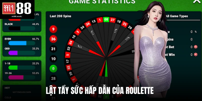 Lật tẩy sức hấp dẫn của Roulette với mọi người chơi